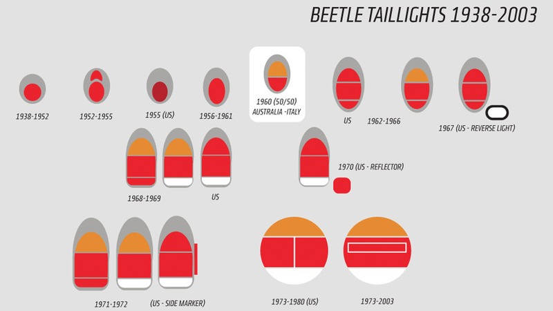 Illustration for article titled It's Time for Another Baffling Volkswagen Beetle Taillight Mystery
